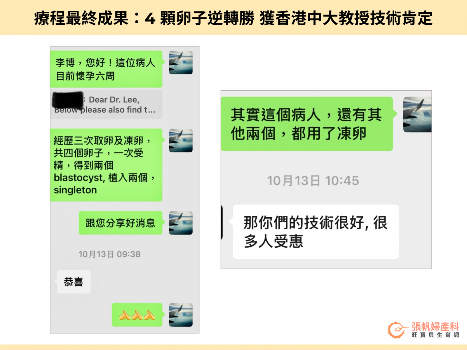 張帆婦產科｜療程最終成果：4 顆卵子逆轉勝 獲香港中大教授技術肯定