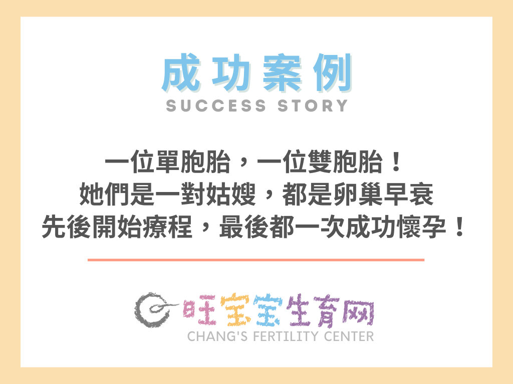 【張帆婦產科】成功案例：一位單胞胎，一位雙胞胎！難得的姑嫂一起治療，先後成功的案例